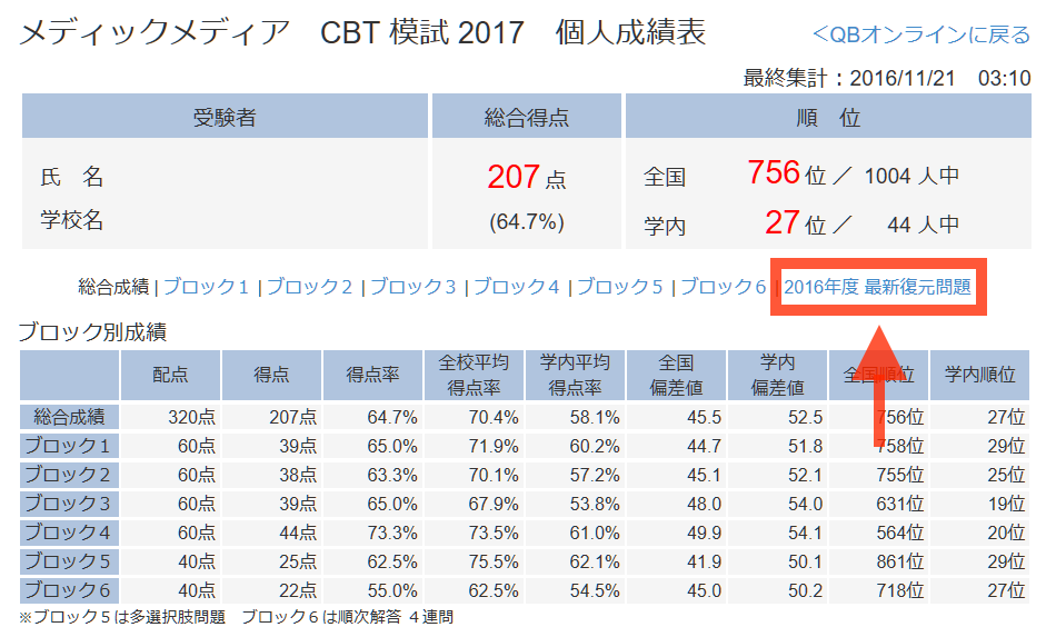 CBT模試成績表 画面サンプル